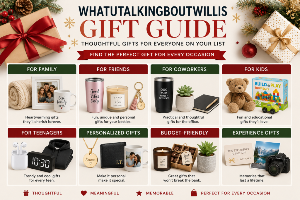 WhatUTalkingBoutWillis Gift Guide: Find the Perfect Present with Ease WhatUTalkingBoutWillis Gift Guide